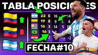 ULTIMA TABLA POSICIONES DE OCTUBRE !! FECHA #10 RESUMEN RÁPIDO ! Argentina y Colombia son los reyes!