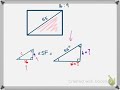 Understanding TV Measurements and Ratios
