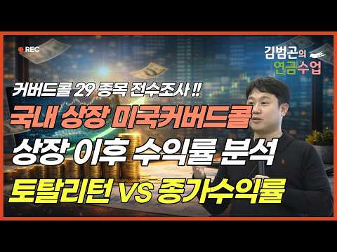 국내 상장 미국 커버드콜 월배당 ETF, 상장일 이후 수익률 분석 [김범곤의 연금수업]