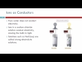 Solubility and Electrolytes Concepts