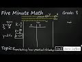 Understanding Proportional Relationships