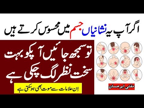 Nazar e Bad ka ilaj - Nazar e Bad ki Haqeeqat - Evil Eye in Islam - Nazar e bad ki Pehchan