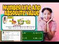Absolute Values and Distances