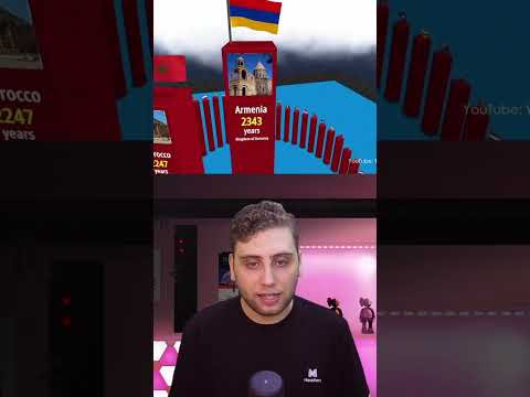 أقدم دولة في العالم !
