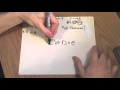 Chemical Equilibrium Principles and Effects