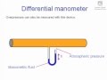 Gas Mixtures and Vapor Pressure Concepts