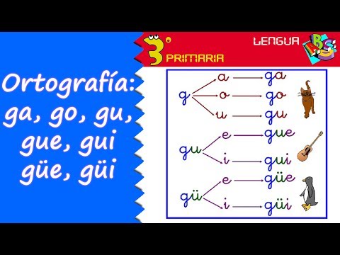 3º Primaria Ortografia Ga Go Gu Gue Gui Gue Gui Ortografia Signos Puntuacion Y Mayusculas Lengua Educacion Primaria Beunicoos