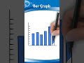Video Tutorial Quiz