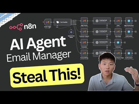 I Built an AI Agent Email Manager with No Code in n8n (100% Automated)