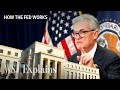 Understanding the Federal Reserve