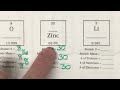 Atomic Structure and Properties