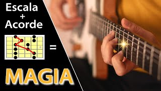 Double Stops: el Secreto de Hendrix que Revoluciona tu Técnica
