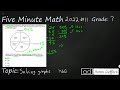 Calculating Percentages and Multiplication