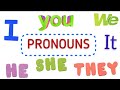 Exploring Subject Pronouns for Kids
