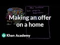 Real Estate Offer Contingencies