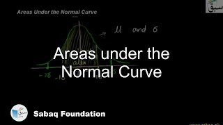 Areas under the Normal Curve