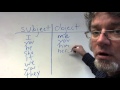 Understanding Object Pronouns in English