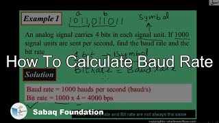 How to calculate baud rate