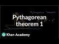 Understanding Right Triangles and the Pythagorean Theorem