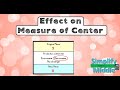 Impact of Score Changes on Statistics