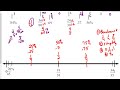 Placing Fractions, Decimals, and Percents on a Number Line