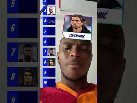 OSIMHEN FUTBOLCULARI SIRALADI 😱🤯 #short #shorts #football