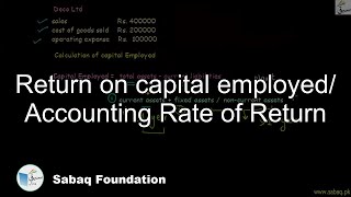 Return on capital employed/ Accounting Rate of Return