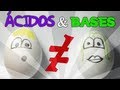 Propriedades e Reações de Ácidos e Bases