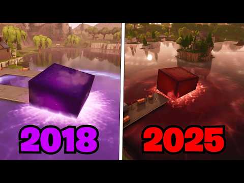 Evolution of The Cube at Loot Lake in Fortnite Storyline