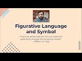 Figurative Language and Symbolism Insights