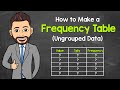Understanding Frequency Tables
