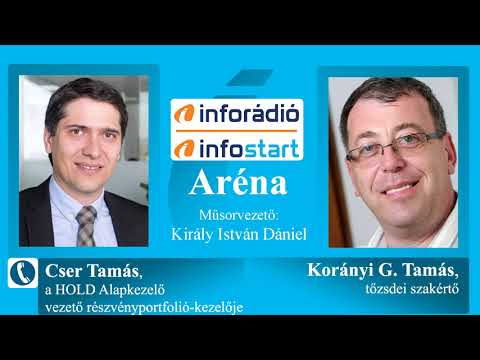 InfoRádió - Aréna - Cser Tamás és Korányi G. Tamás - 2. rész - 2020.04.21.