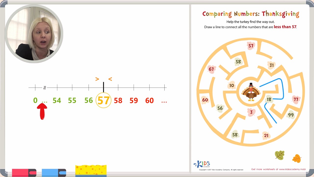 comparing-numbers-thanksgiving-learning-video-kids-academy