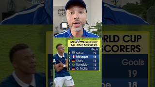 Kylian Mbappe is delivering the greatest individual World Cup performance we have ever seen