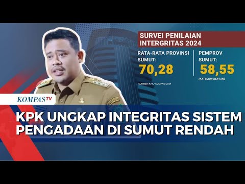 Rawan Korupsi, KPK: Integritas Pengadaan Barang dan Jasa Sumut 57 Persen