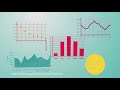 Understanding Graphs and Correlations