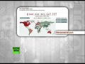 40 Trillion & Ticking: Global Debt Clock thumbnail