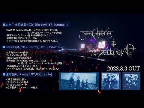 櫻坂46『W-KEYAKI FES.2021 -DAY1