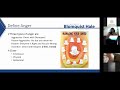 Conflict Management Concepts and Misconceptions
