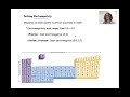 Exploring Trends in Ionization Energy and Electronegativity