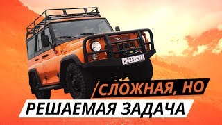 видео
