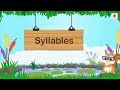 Understanding Syllables and Their Types