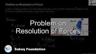 Problem on Resolution of Forces