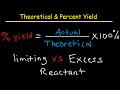 Chemical Reaction Yields and Calculations