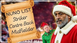 𝗔𝗹𝗹 𝗜 𝗪𝗮𝗻𝘁 𝗙𝗼𝗿 𝗖𝗵𝗿𝗶𝘀𝘁𝗺𝗮𝘀 𝗶𝘀 ... 𝗖𝗿𝗲𝘀𝘀𝘄𝗲𝗹𝗹, 𝗦𝘁𝗿𝗮𝗻𝗱 𝗟𝗮𝗿𝘀𝗲𝗻 𝗮𝗻𝗱 𝗧𝗿𝗮𝗼𝗿𝗲?