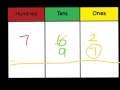 Subtraction Techniques and Borrowing