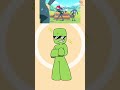 Quiz sobre el video tutorial