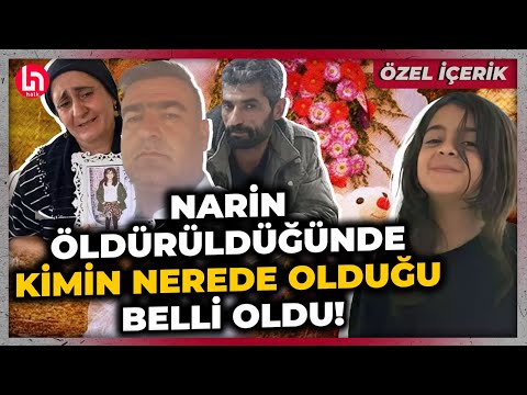 Narin Güran cinayetinde yeni gelişme: Şüphelilerin nerede olduğu ortaya çıktı!