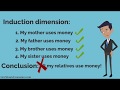 Understanding Deduction and Induction