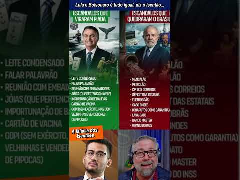 Qual o caráter de quem compara Lula a Bolsonaro?